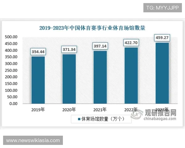 优发体育多元化投注方式介绍满足不同玩家的个性化投注需求