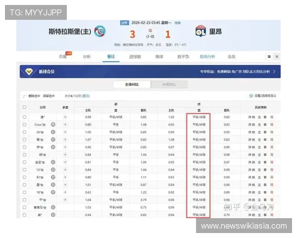 杏彩体育赛事预测：专业分析师为你提供精准赛事预测