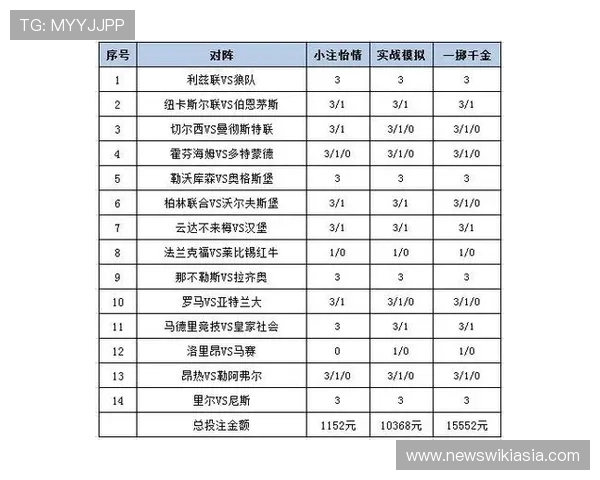 足彩外围买了三年后如何建立科学的投注心态与风险控制体系 足彩外围买了三年后如何建立科学的投注心态与风险控制体系