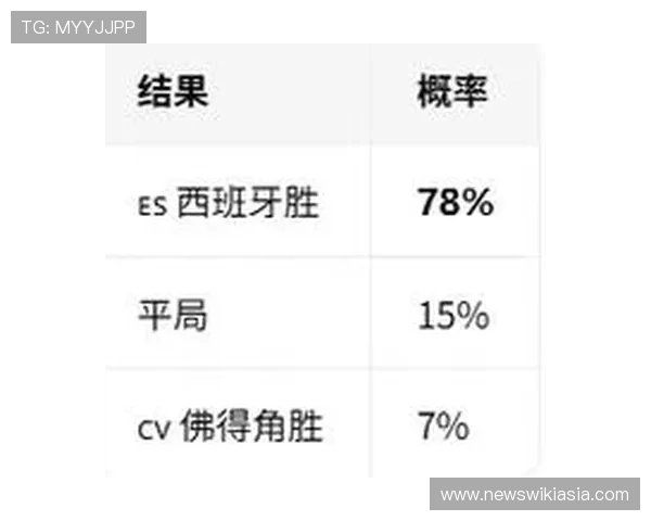 2026年世界杯西班牙与佛得角小组赛比赛时间及赛程安排全攻略